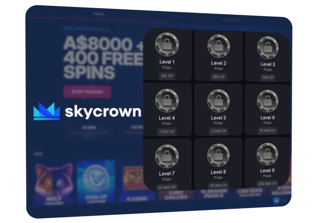 SkyCrown Loyalty